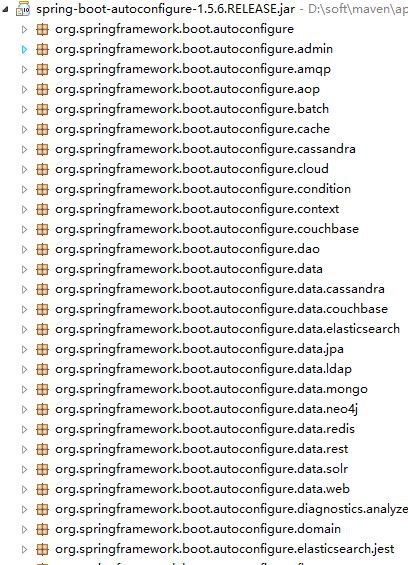 2.2 Spring Boot的自动配置.png