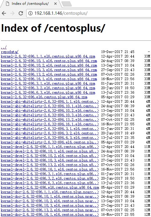 CentOS 6.9自建开源镜像站