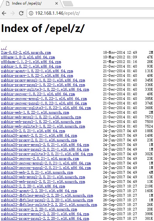 CentOS 6.9自建开源镜像站