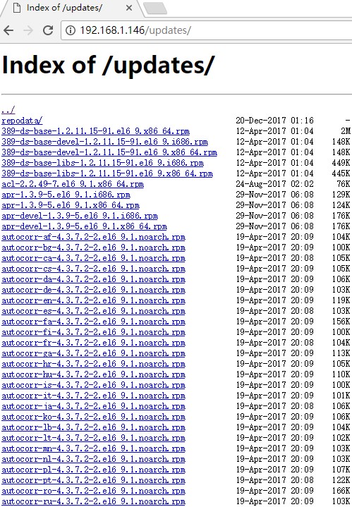 CentOS 6.9自建开源镜像站