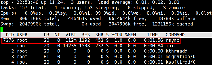 CentOS 6.9自建开源镜像站