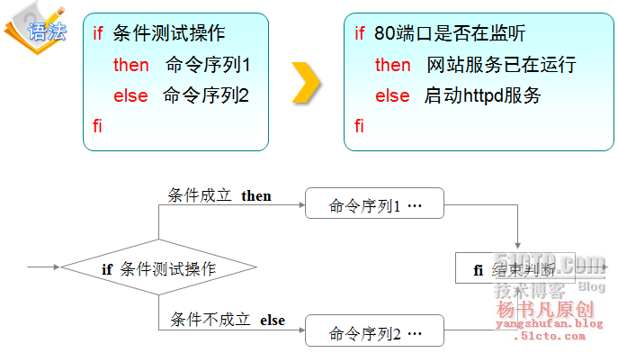 杨书凡17.png