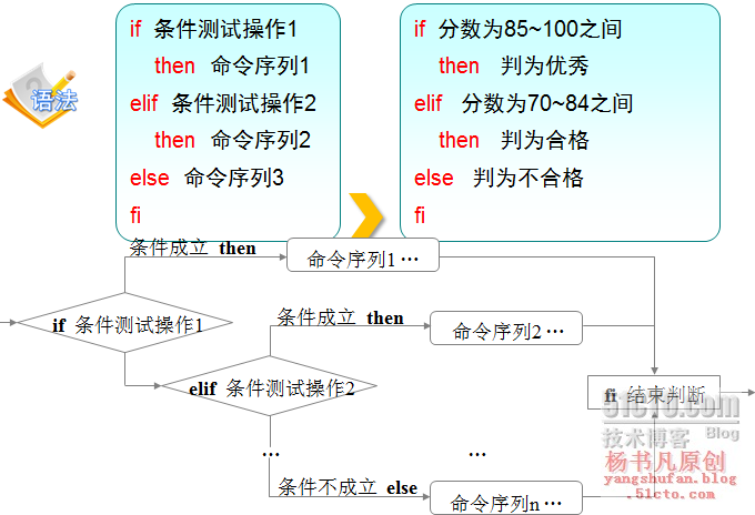 杨书凡18.png