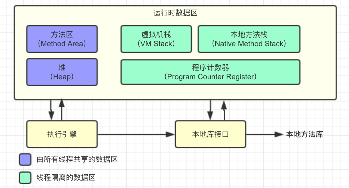 屏幕快照 2018-01-03 下午10.58.25.png