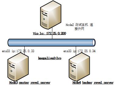 绘图1.jpg