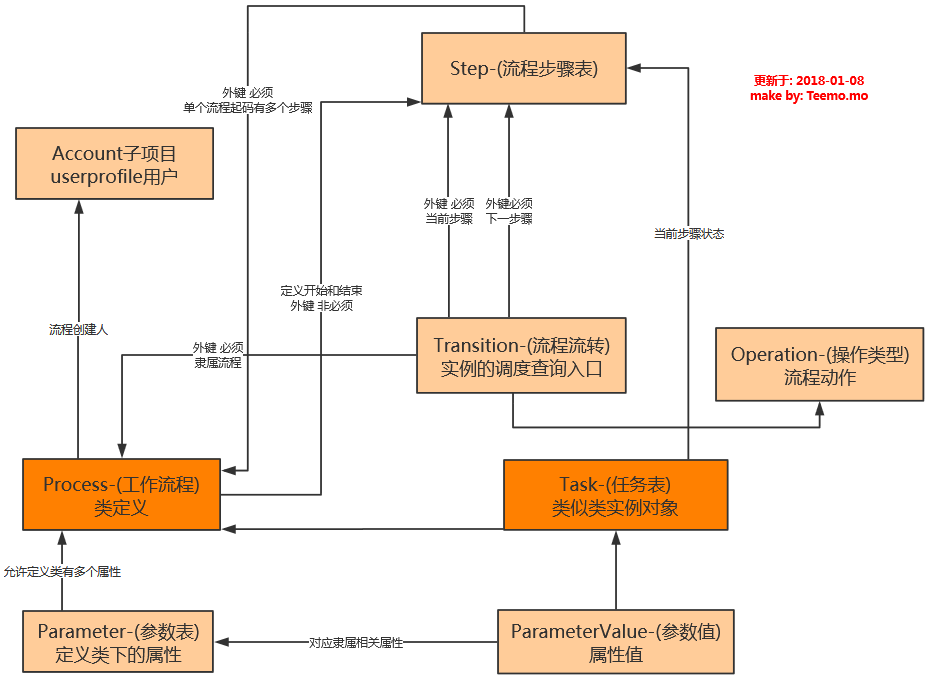 workflow_12.png