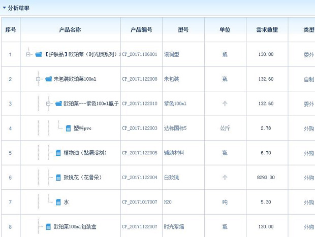 智邦国际31.79版本发布，加速企业“智造”转型2.jpg