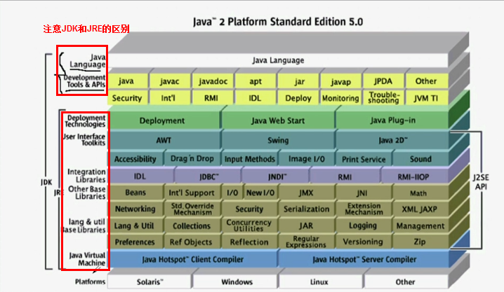 java技术.png