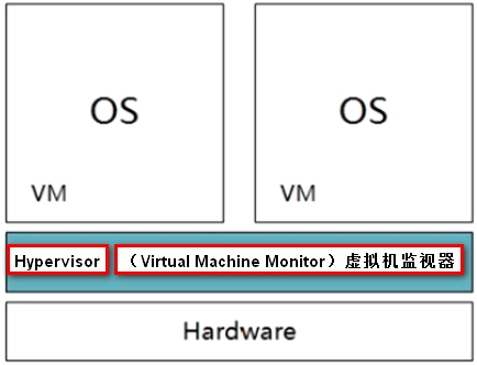 KVM1.jpg