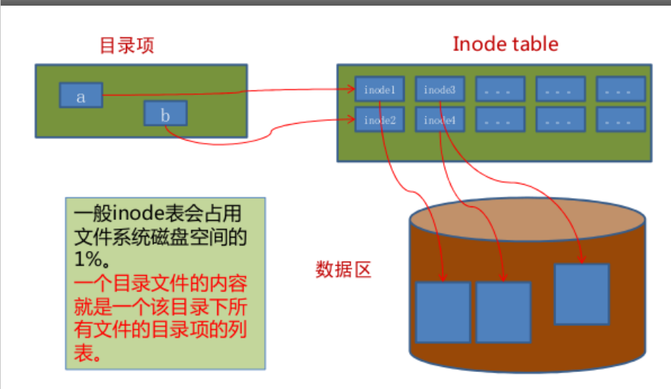 M28-sunblog-1_4_inode.png