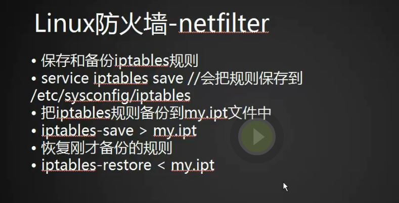 iptables备份.JPG