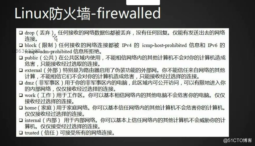 firewalled-5.JPG