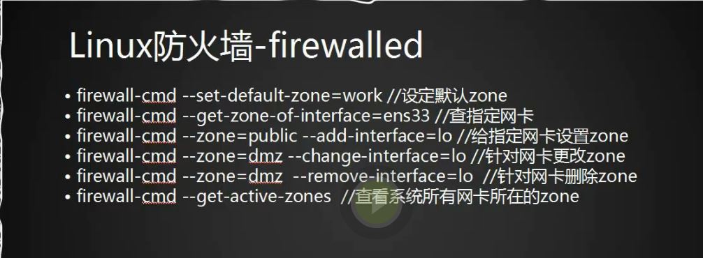 firewalld关于zone操作.JPG