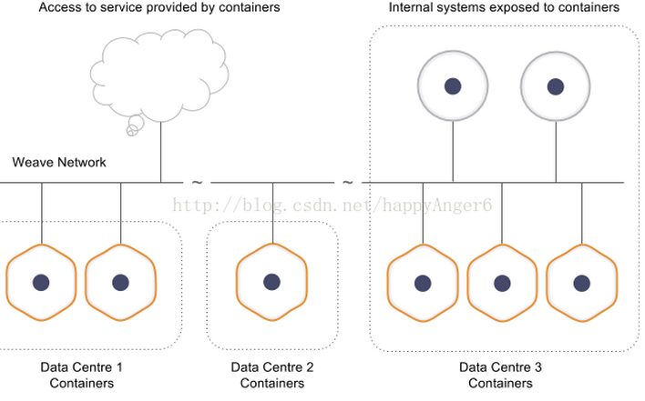 Bluemix.png