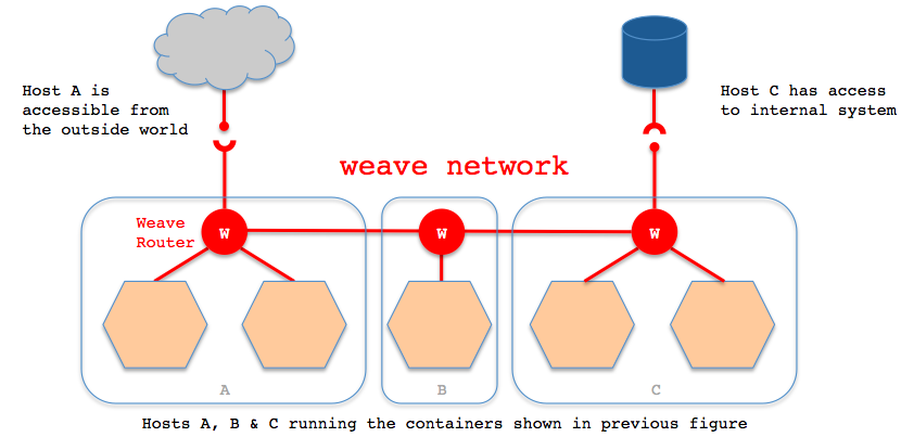 Bluemix.png