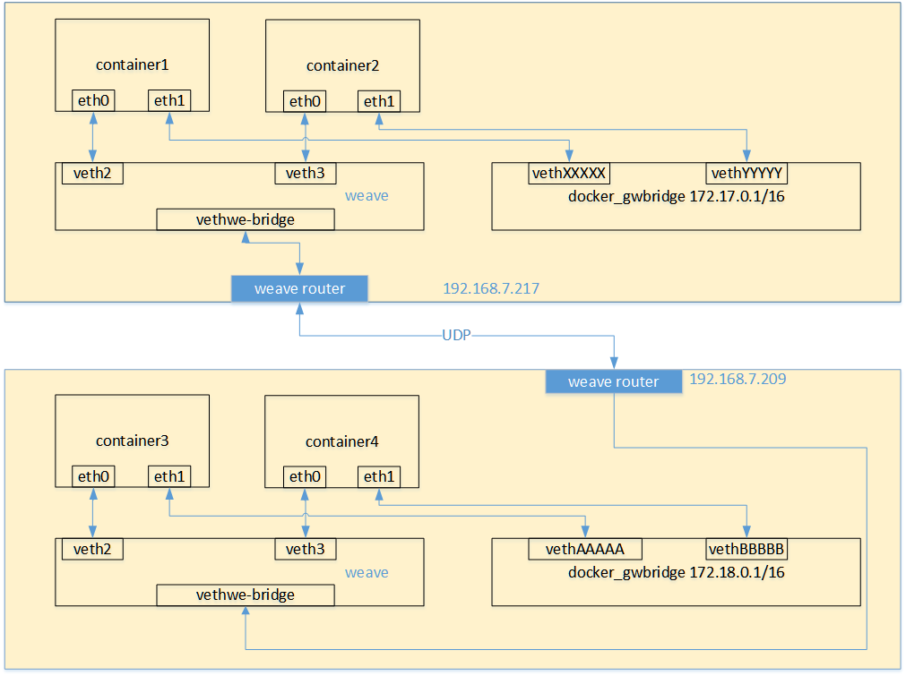 Bluemix.png