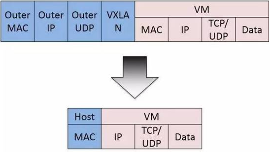 Bluemix.png