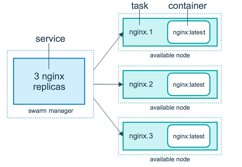 Bluemix.png