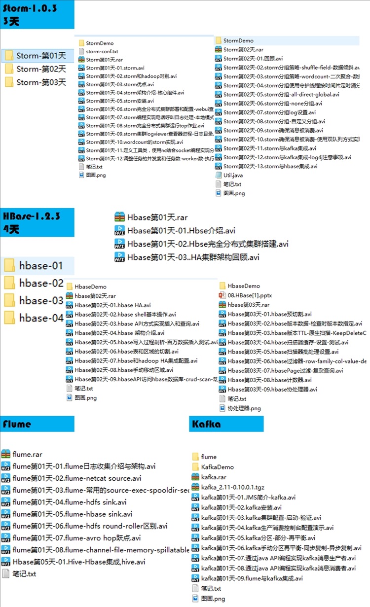 大数据精英实战项目班-视频截图2.png