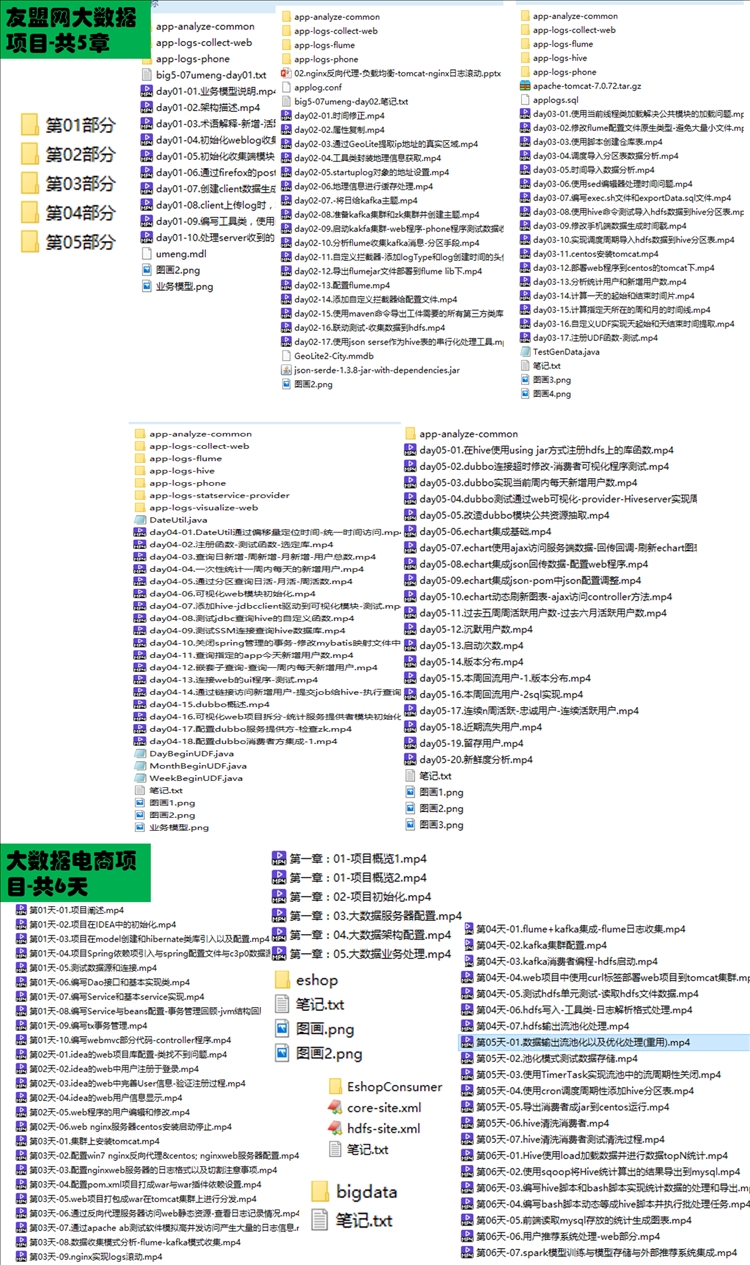 大数据精英实战项目班-视频截图4.png