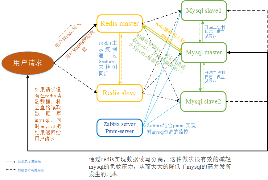 绘图1.png