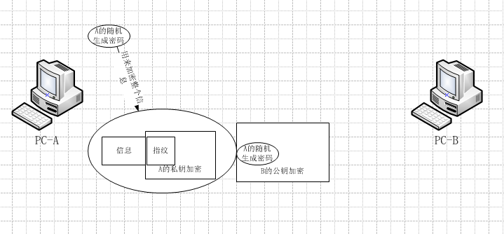 TIM图片20180322111509.png