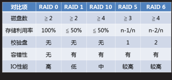 TIM截图20180323104312.png