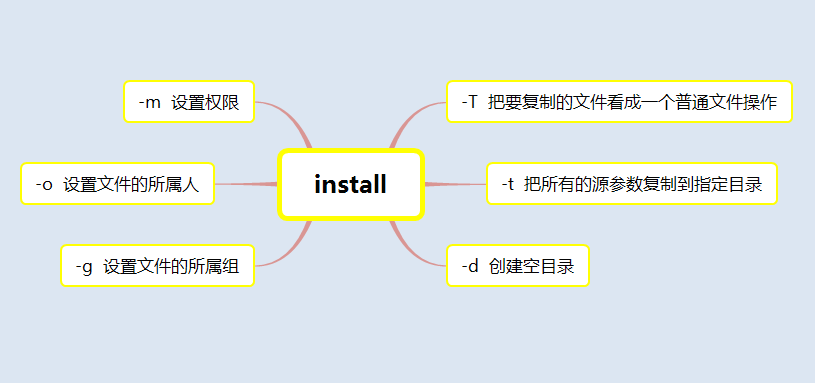 install.png