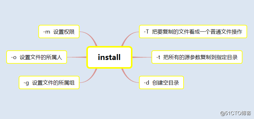 install.png