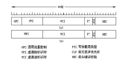 中国运营商网络分析_isp_09