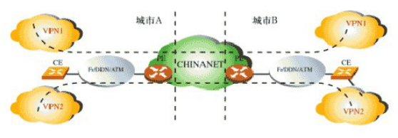 中国运营商网络分析_isp_12