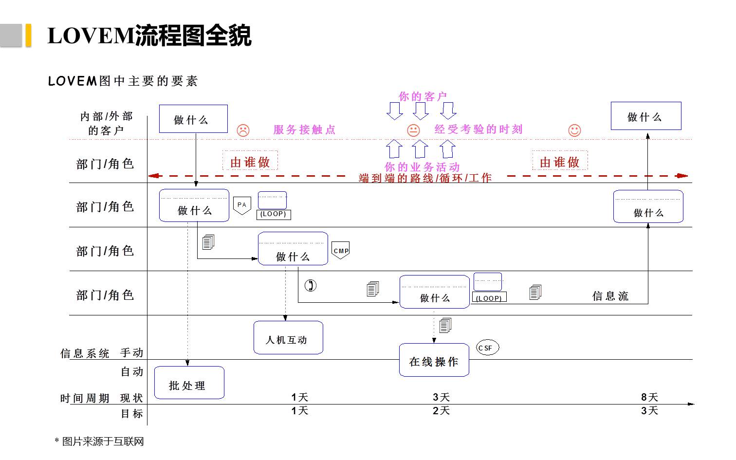 幻灯片8.JPG