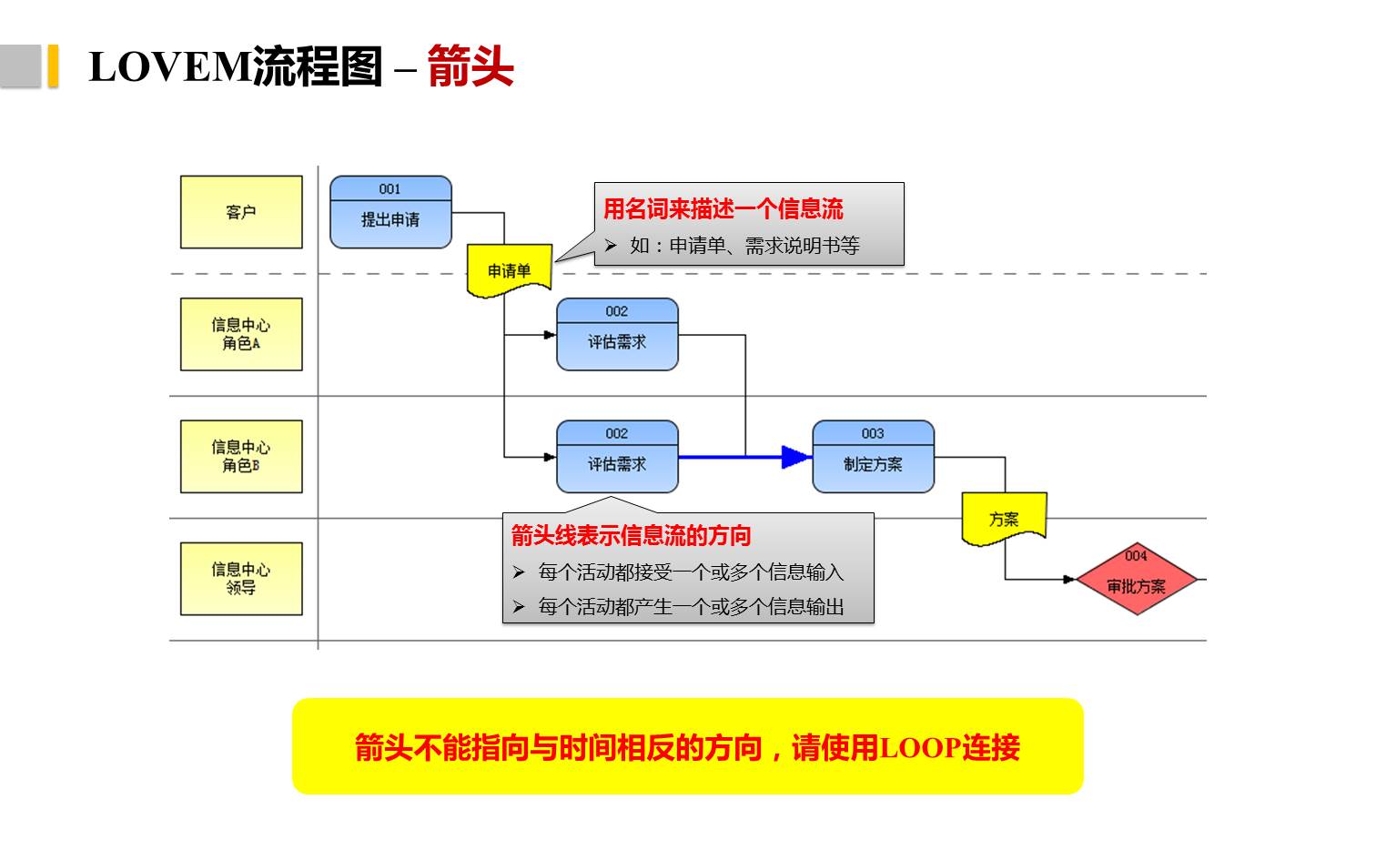 幻灯片11.JPG