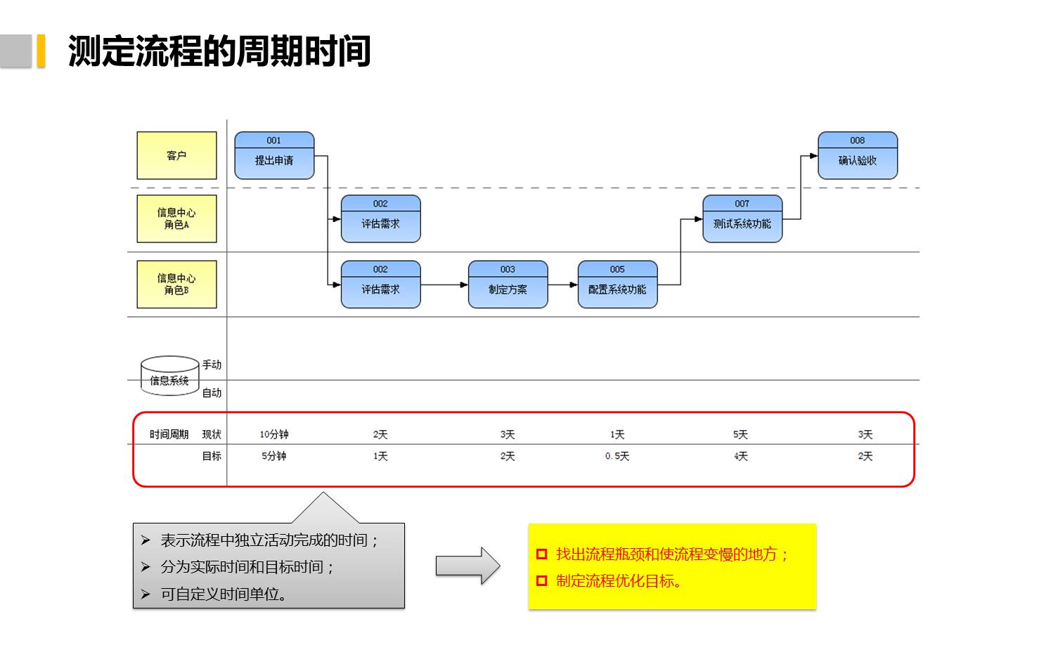 幻灯片14.JPG