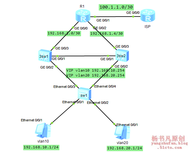 杨书凡04.png