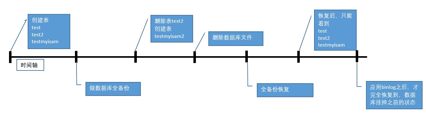 shijian.jpg