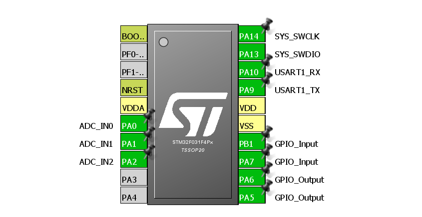 LL3 CHIP.png