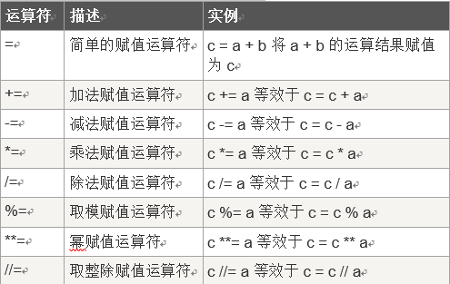 QQ截图20180507102533.png