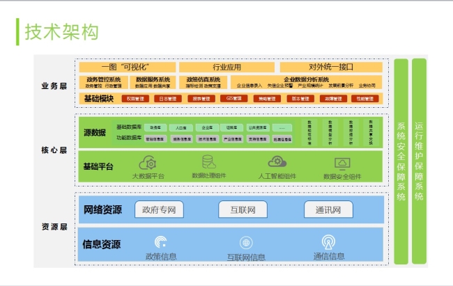 大快搜索技术架构图.jpg