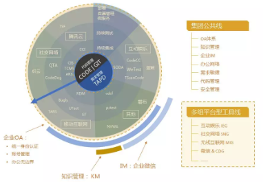 业务线示意图 1.png.png