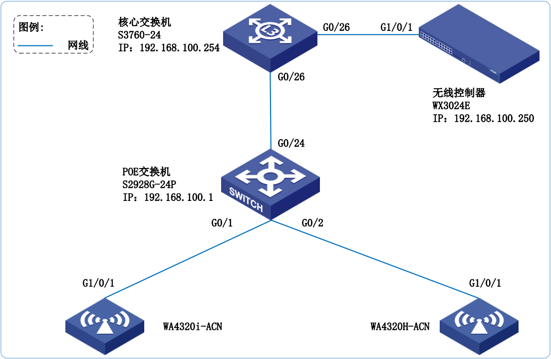 QQ截图20180520115410.png