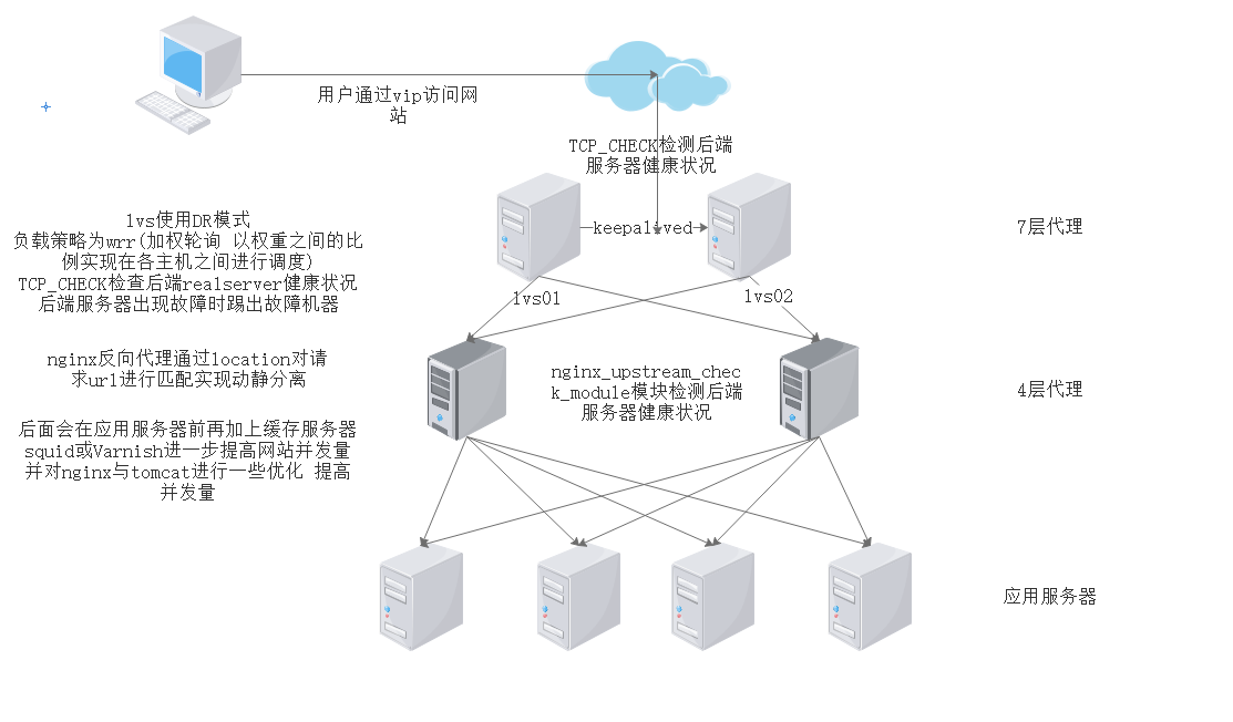 QQ截图20180524174723.png