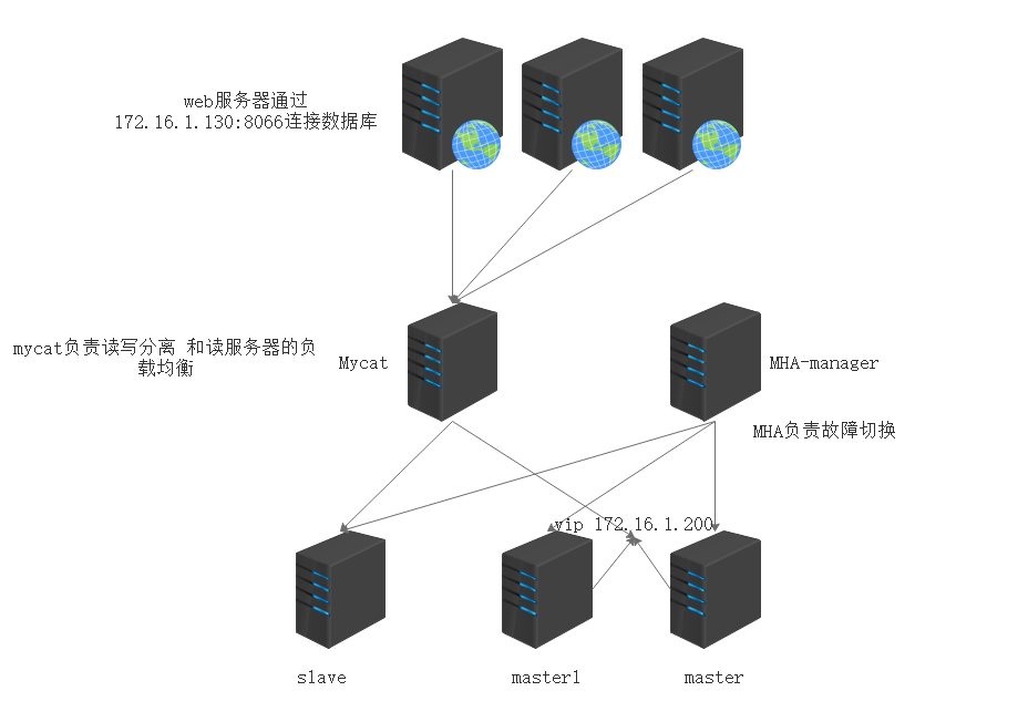 QQ截图20180529231359.png