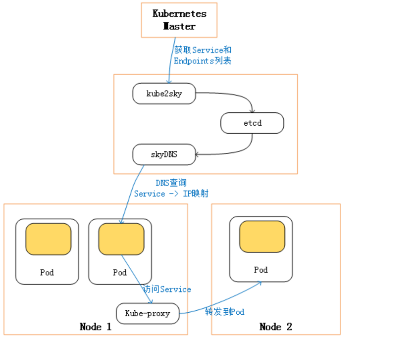 QQ截图20180604103352.png