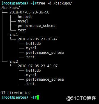 07 Xtrabackup完全，增量备份及还原 04 两次增量备份完成.jpg