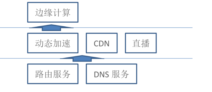 QQ图片20180727182822.png