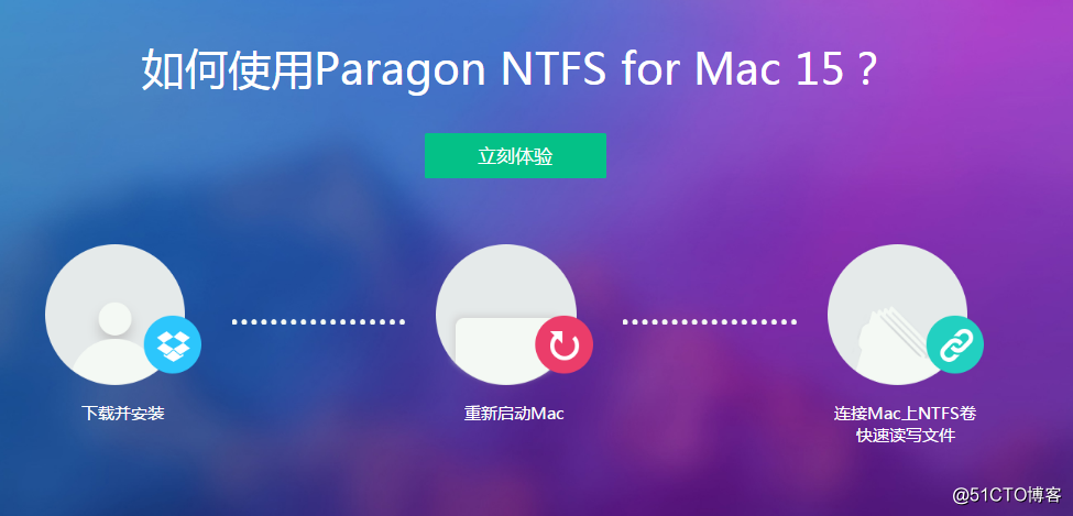Ntfs driver for mac 破解