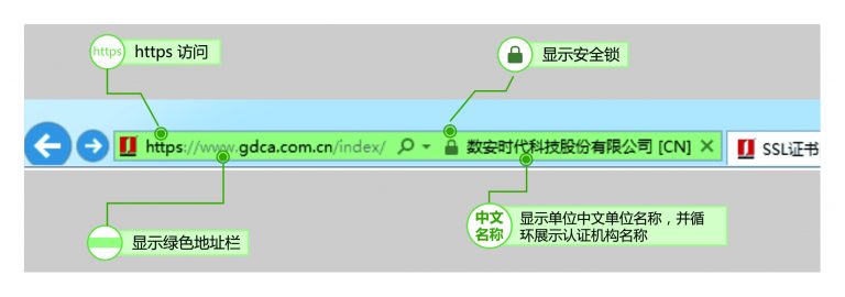 SSL-RX-768x270.jpg