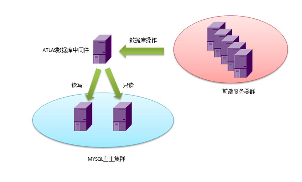 mysql.jpg