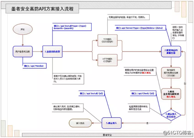 QQ截图20180914172305.png